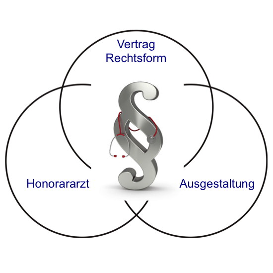 In der Schnittmenge maximierte Rechtssicherheit